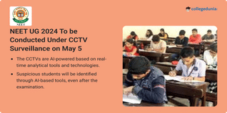 NEET UG 2024 To be Conducted Under CCTV Surveillance on May 5; Check the Complete Advisory Here